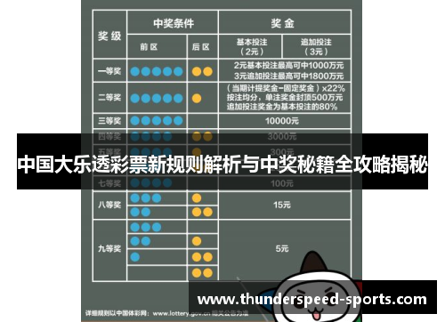 中国大乐透彩票新规则解析与中奖秘籍全攻略揭秘