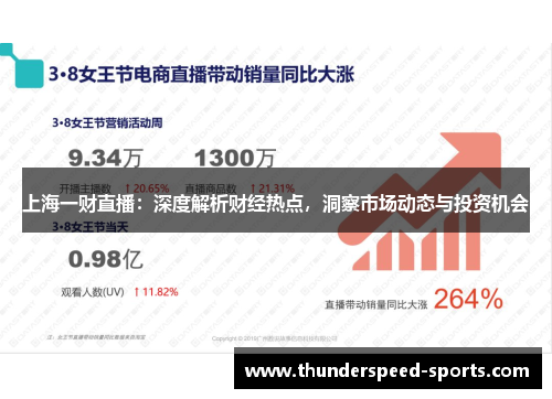 上海一财直播：深度解析财经热点，洞察市场动态与投资机会